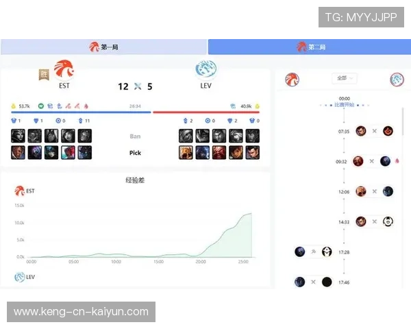 足球大模型数据接口服务平台上线，足球大数据模型app